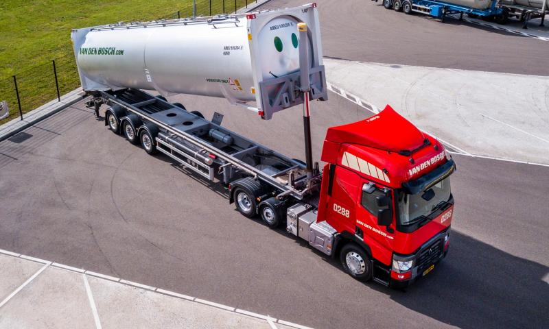 The Journey of PVC powder