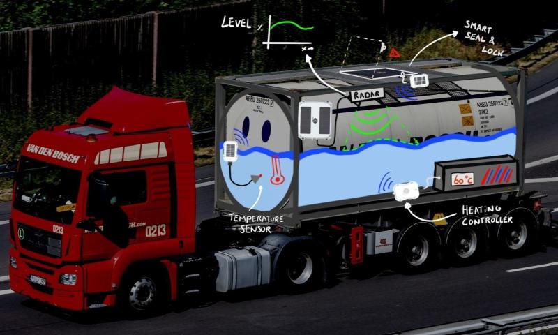 Van den Bosch brings real-time data to the customer